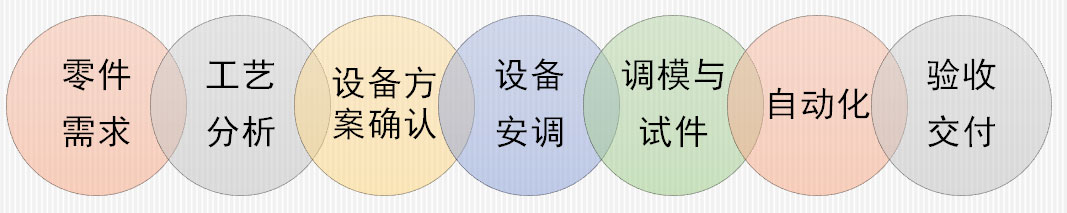 hot stamping forming technology (1)