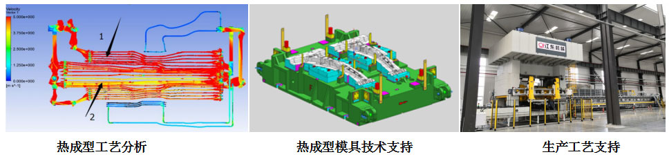hot stamping forming technology (8)